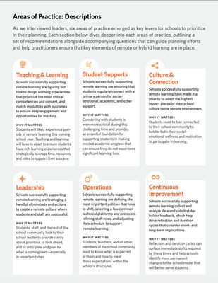 Maximizing Student Engagement & Learning: A Guide to High School Planning During COVID-19